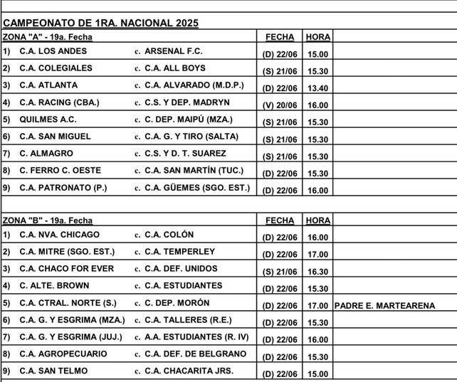 Col&oacute;n ya tiene d&iacute;a y hora para visitar a Nueva Chicago por la fecha 19 del grupo B de la Primera Nacional.