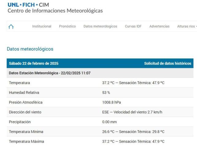 Los datos proporcionados por el Centro de Informaciones Meteorológicas de la FICH-UNL 