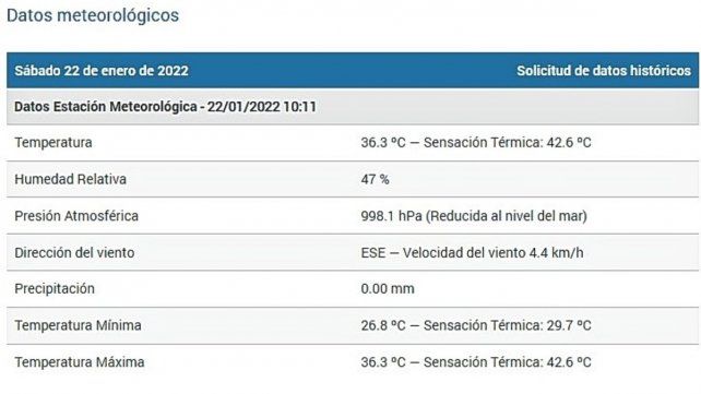 Sábado en Santa Fe con intenso calor y pronóstico de lluvias para la noche. 