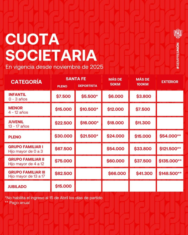 Otro golpe al bolsillo de los socios de Uni&oacute;n.