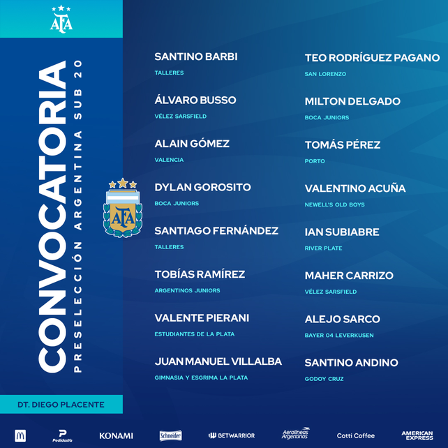 La citaci&oacute;n de la Sub 20, sin Vargas ni Ch&aacute;vez de Uni&oacute;n.