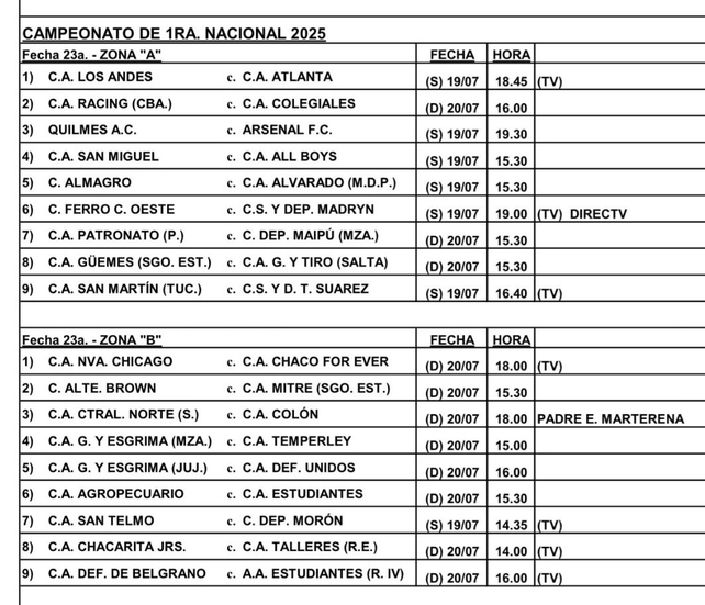 Quedó confirmada la fecha 23 de la zona B de la Primera Nacional, donde Colón tendrá que visitar a Central Norte.