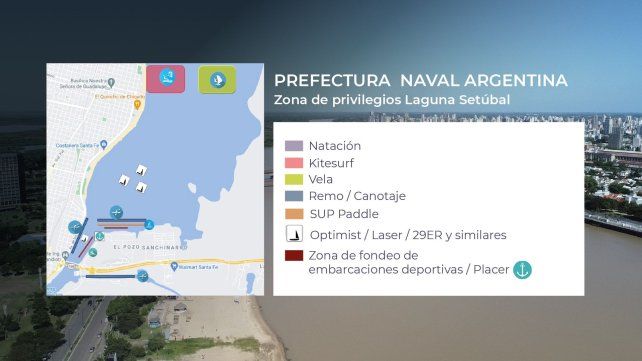 Cómo está sectorizada actualmente la laguna Setúbal según los usos permitidos