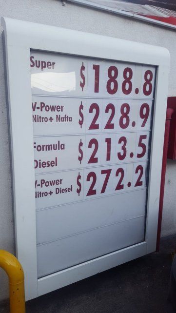 Los precios de Shell desde el mes de enero 2023 en la ciudad de Santa Fe 