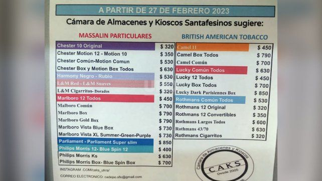 La lista de precios de aumentos que rigen en la ciudad de Santa Fe desde 27 febrero, en kioscos adheridos a la Cámara de Kiosqueros y Almaceneros. 