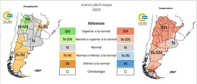 Pronóstico trimestral según previsónn del Servicio Meteorológico Nacional