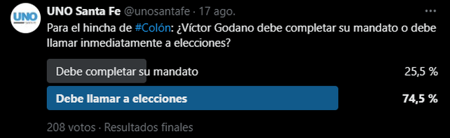 La postura de los hinchas de Col&oacute;n en la encuesta de UNO Santa Fe.