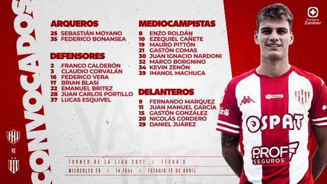 Los 22 concentrados que cit&oacute; Azconz&aacute;bal en Uni&oacute;n para el partido ante Banfield.