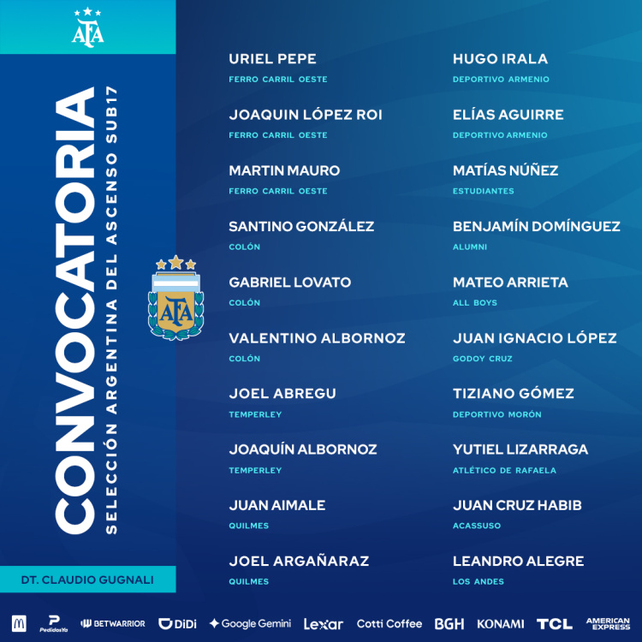 Colón tiene tres pibes en la Selección Sub 17 de Ascenso.