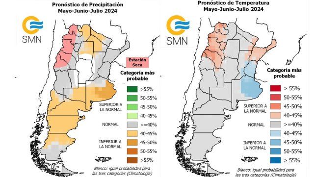 Pronóstico de lluvias y temperaturas trimestral del SMN