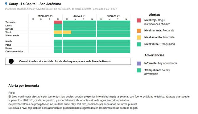Captura de pantalla. SMN