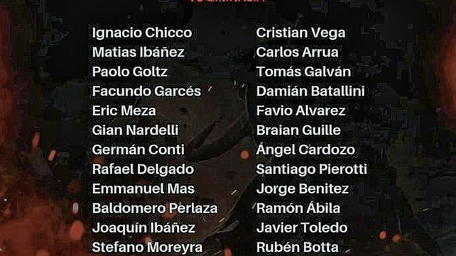 Los 24 jugadores que est&aacute;n en Rosario esperando el partido ante Gimnasia.